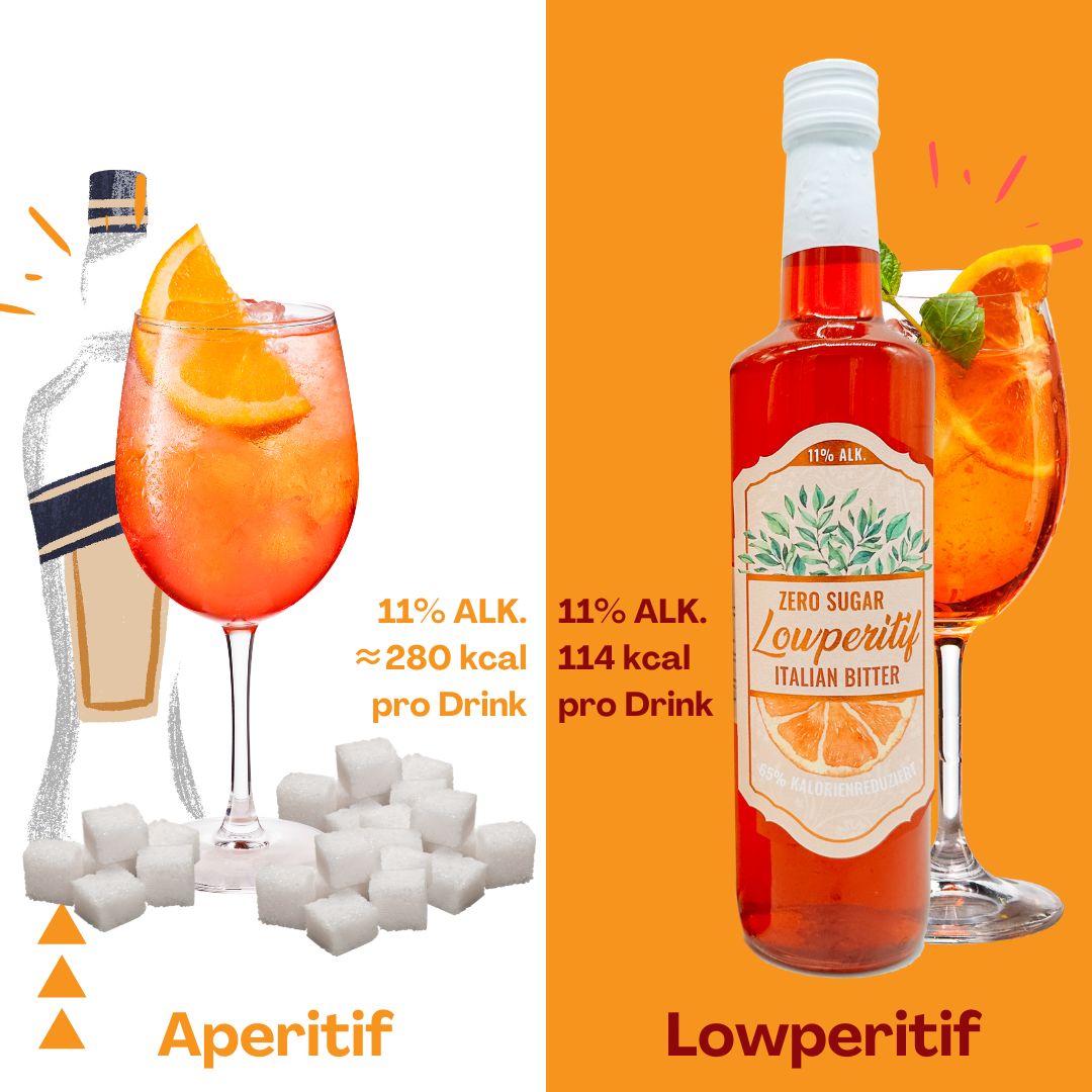 Lowperitif italian Bitter