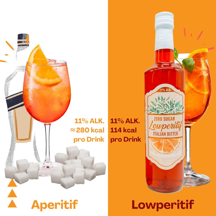 Lowperitif italian Bitter