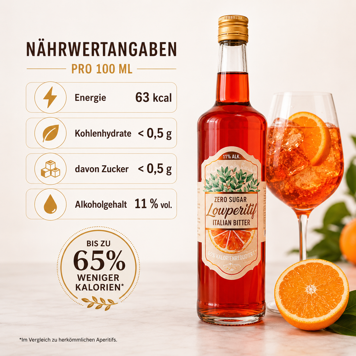 2er Lowperitif Mix